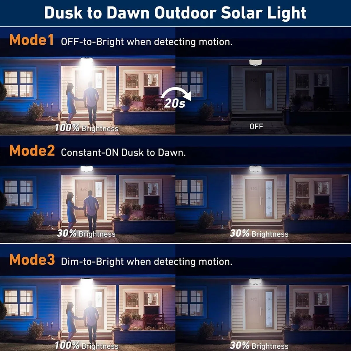 Lampu Luar Ruangan Tenaga Sury - Solar Garden Light ulasan dan harga